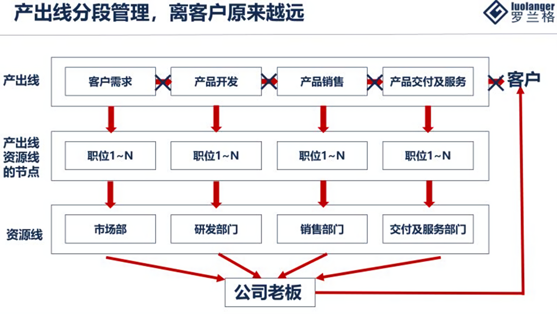 e4ec55ae50a5c3338d5dc12ef68ec540.png