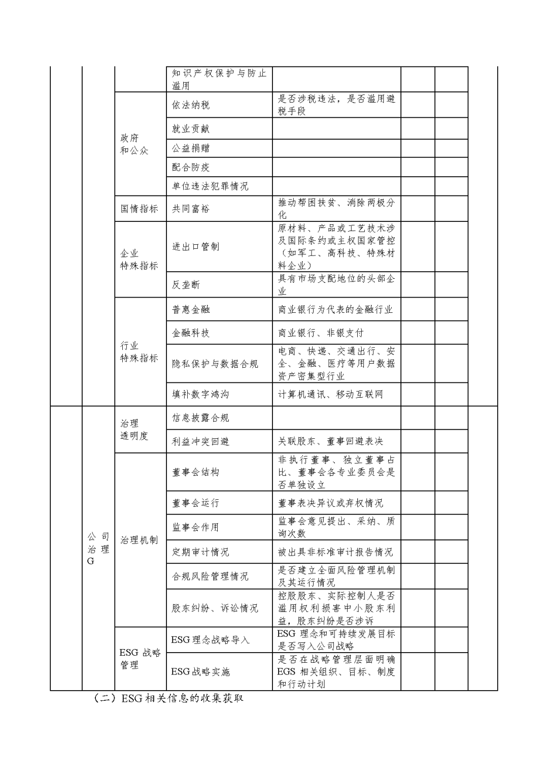 不朽情缘评估於隽蓉、蒋骁等在《中国资产评估》揭晓专业文章《ESG因素对市场法修正影响的初探》