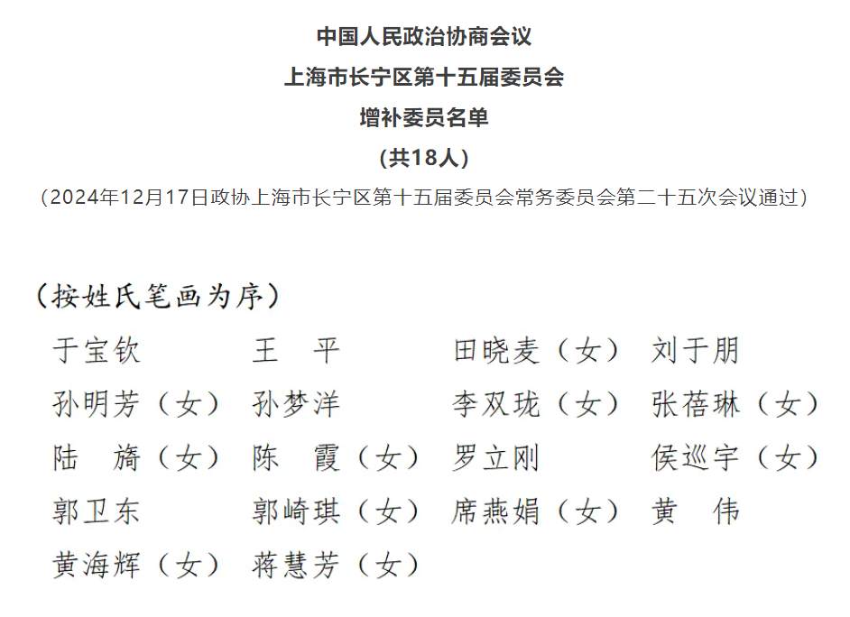 动态 | 不朽情缘评估副董事长郭卫东中选政协上海长宁第十五届委员会委员